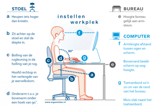 rugpijnbijlangdurigzitten